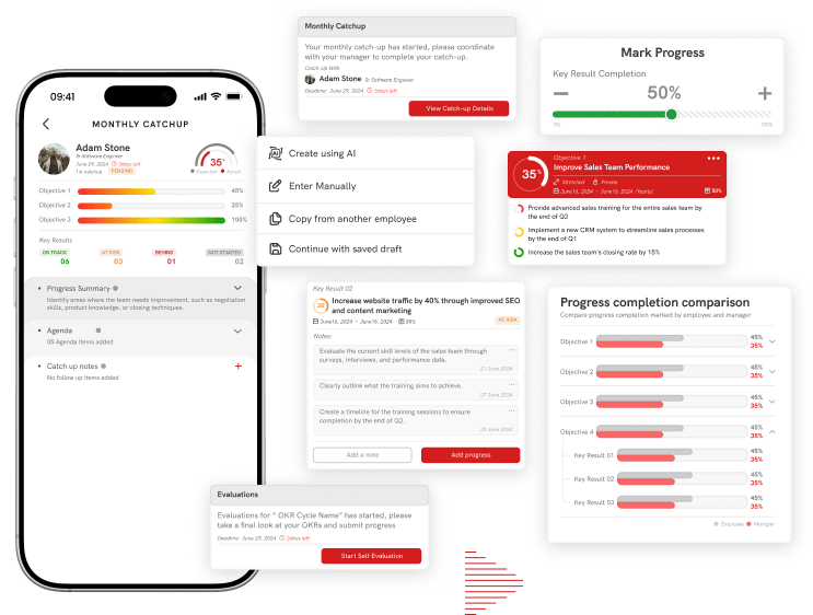product-performance